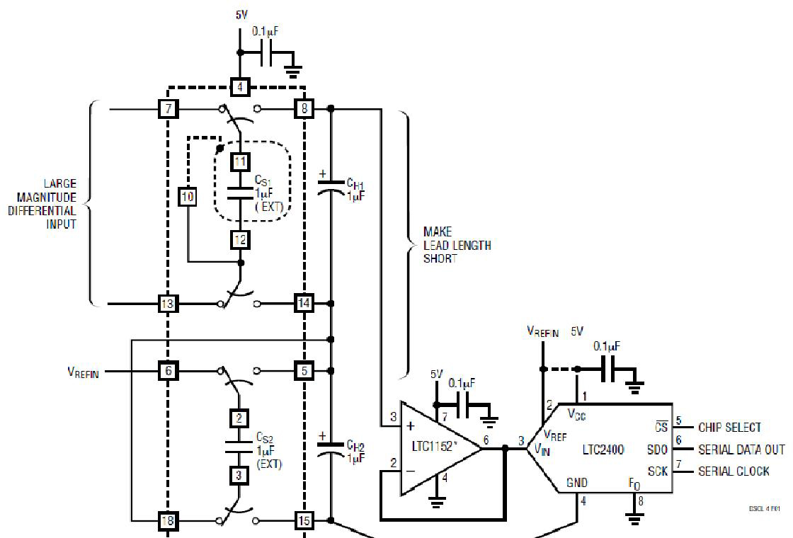 AN78 Reference Design ADC Differential To Single Ended Conversion