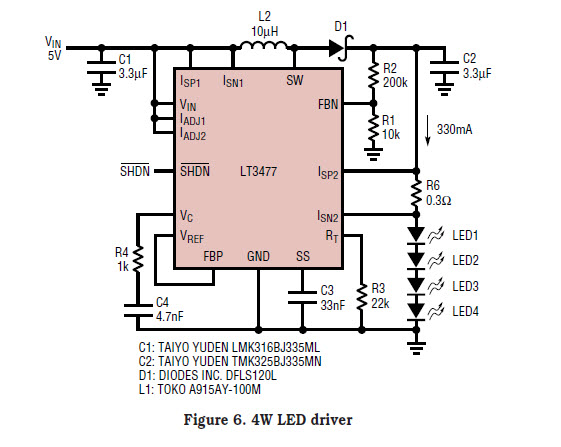 LT3477EUF#PBF