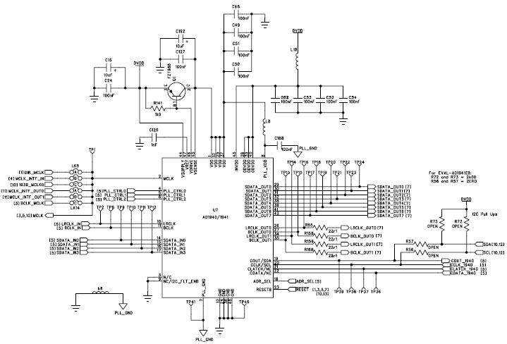 オーディオ 開発ボード TMDSDSK33 EVAL-AD1955EBZ オーディオ 開発ボード TMDSDSK33 EVAL-AD1955EBZ