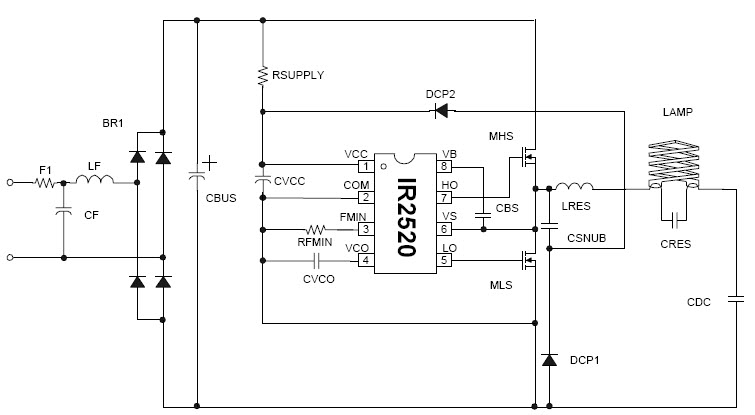 An 1066 Reference Design Electronic Ballast Lamp Driver
