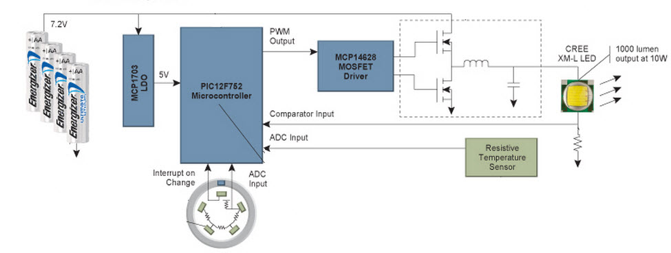 Led Flashlight Circuit Diagram