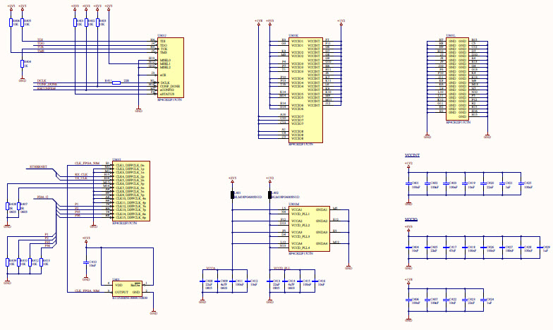 FPGA System, Clock, Power