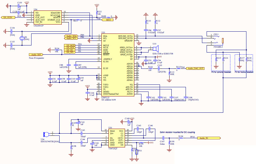 STM3240G-EVAL Reference Design | Microcontroller | Arrow.com