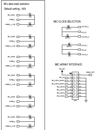 EVM Schematic (Sheet 6 of 6)