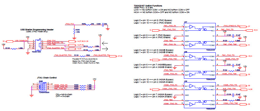 JTAG (Sheet 16 of 47 )