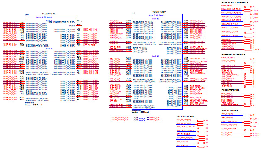 Arria V GX 1 Bank 4 (Sheet 7 of 47 )