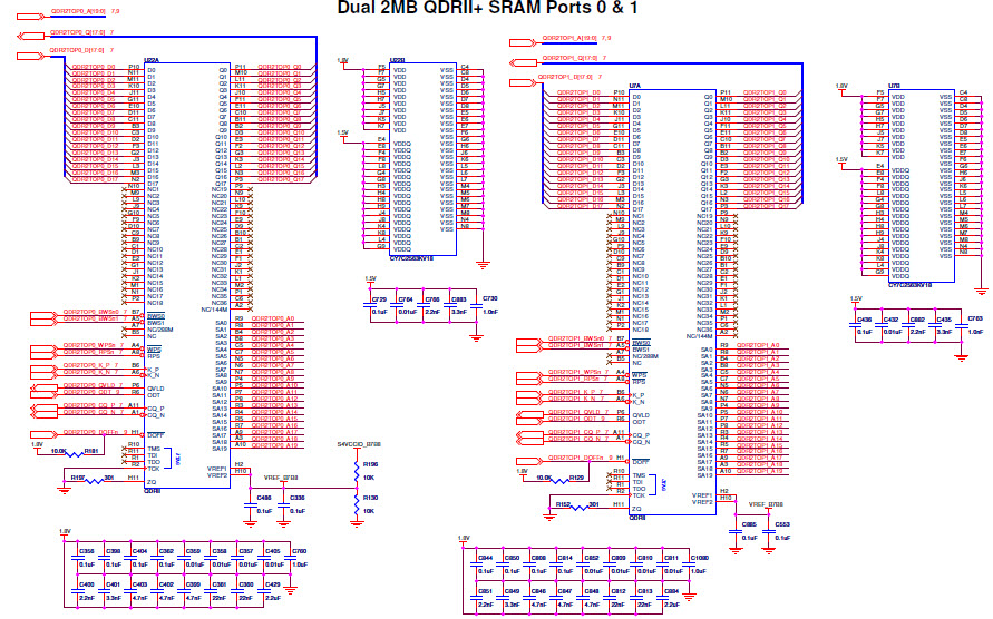 QDRII SRAM Ports 0 & 1 (Sheet 14 of 30 )