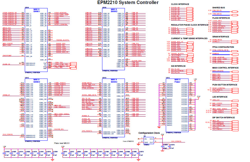 EPM2210 System Controller (Sheet 17 of 30 )