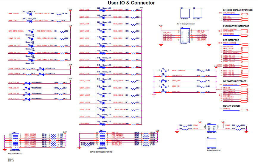 User I/O (LEDs, Buttons, Switches, LCD) (Sheet 18 of 30 )