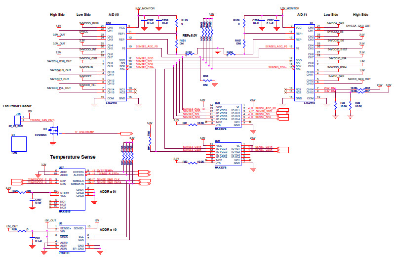 Power 5 - Power & Temp Monitor (Sheet 25 of 30 )