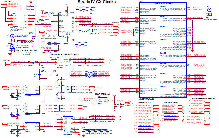 Stratix IV GX Clocks (Sheet 10 of 30 )