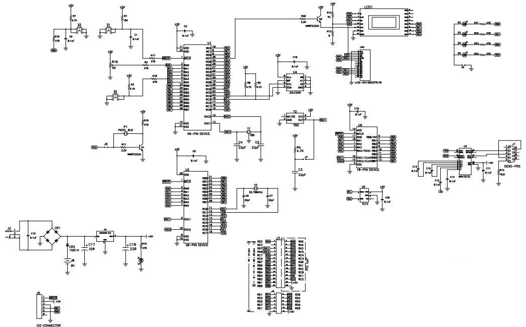 DM163022 Reference Design | Microcontroller | Arrow.com