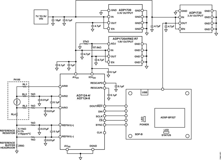 Temperature Sensor Project Resistance Temperature, 48 OFF