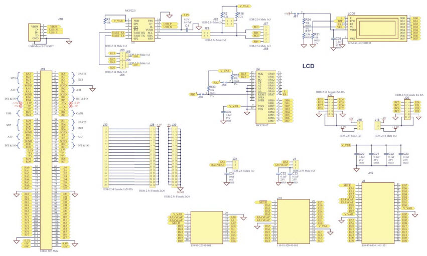 Microchip Explorer 8 Development Kit DM160228