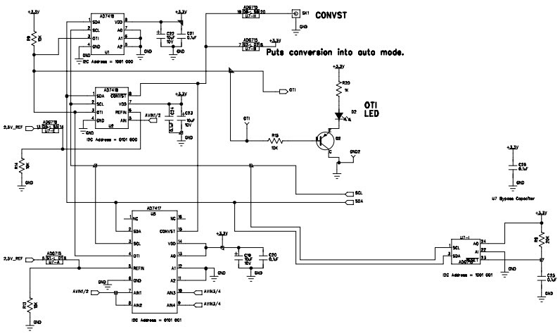 EVAL-AD7417EBZ Reference Design | Temperature Monitoring