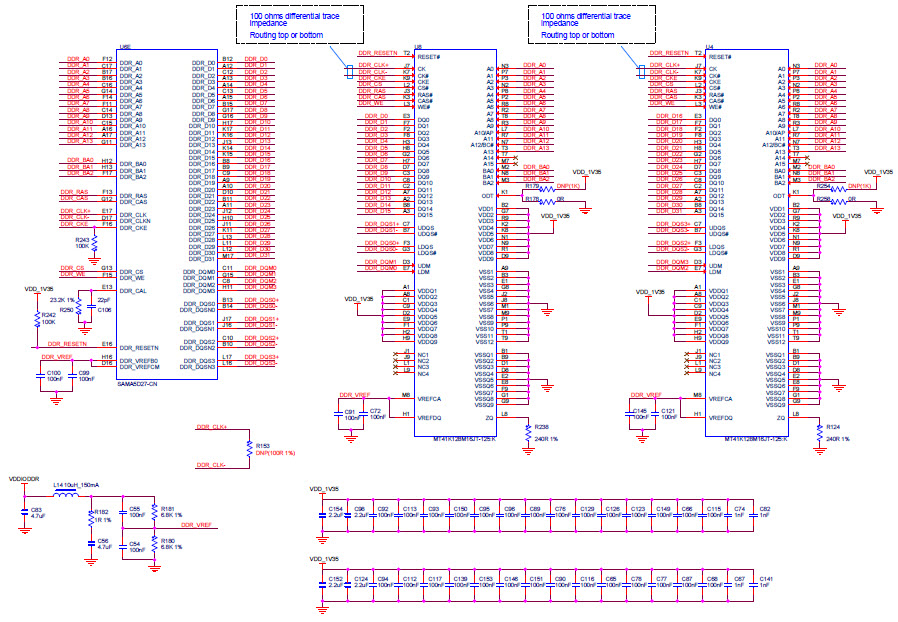 ATSAMA5D2-XULT Reference Design | Microcontroller | Arrow.com