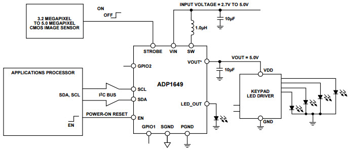 ADP1649_Typical Application Reference Design | Flash LED Driver | Arrow.com
