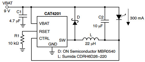 cat4201 led