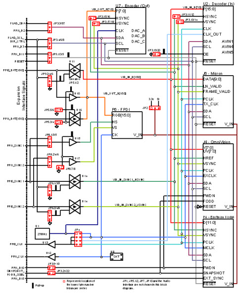 A-V EZ-Extender Block Diagram (Sheet 2 of 13)