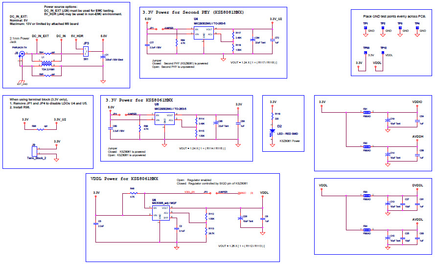miページ Zygo ZMI-4004 (4-Axis VME64x Measurement Board) | ArtisanTG™