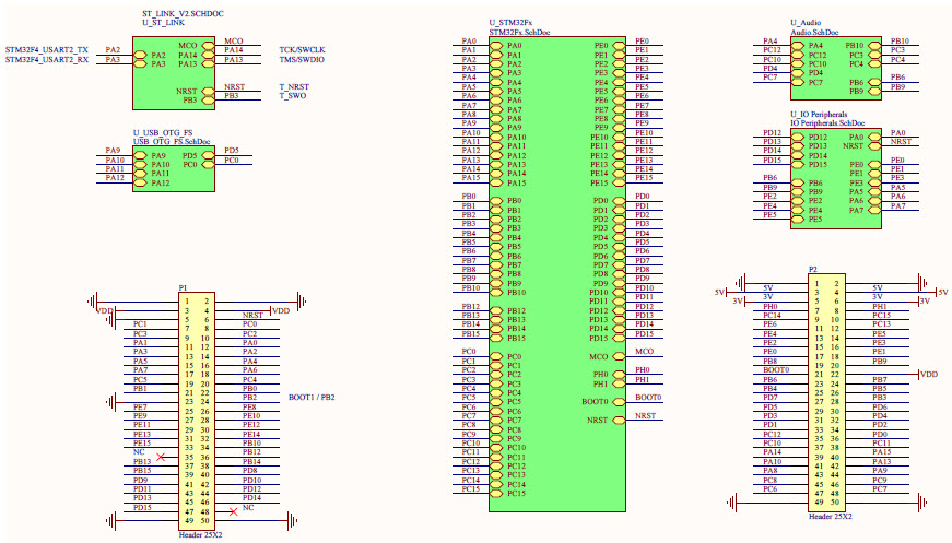 STM32F401C-DISCO Reference Design | Microcontroller | Arrow.com
