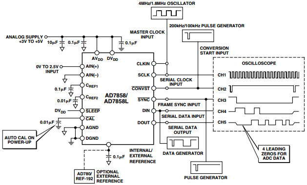 sync separator circuit diagram tradeoficcom wiring diagram blog Aerospace Engineering Schematic data sync engineering schematics wiring diagram ad7858_typical application reference design analog to digitaldata sync engineering schematics