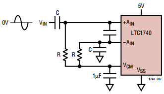 LTC1740_Typical Application Reference Design | Analog to Digital ...