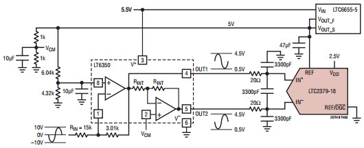 Ltc2379 18 Typical Application Reference Design Analog To Digital Conversion Arrow Com Something, to create a drawing you'll be proud of without having to wait months for decent results. arrow electronics