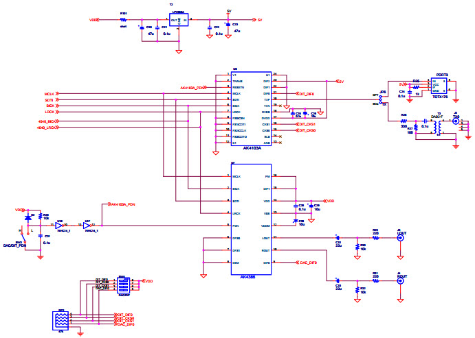 DIT/DAC (Sheet 3 of 3)