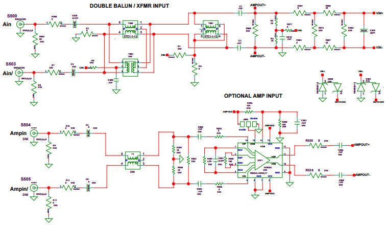 DUT Analog Inputs (Sheet 3 of 7)