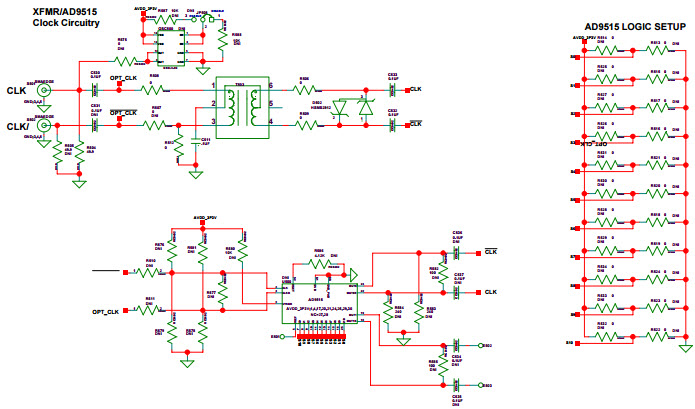 DUT Clock Inputs (Sheet 5 of 7)