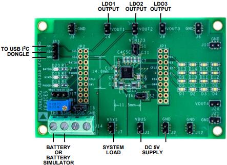 ADP5350CP-EVALZ Specification