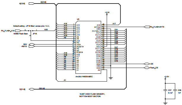 M5282EVB Reference Design | Application Processor | Arrow.com