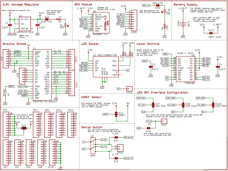 Gps 13750 Reference Design Receivers Arrow Com