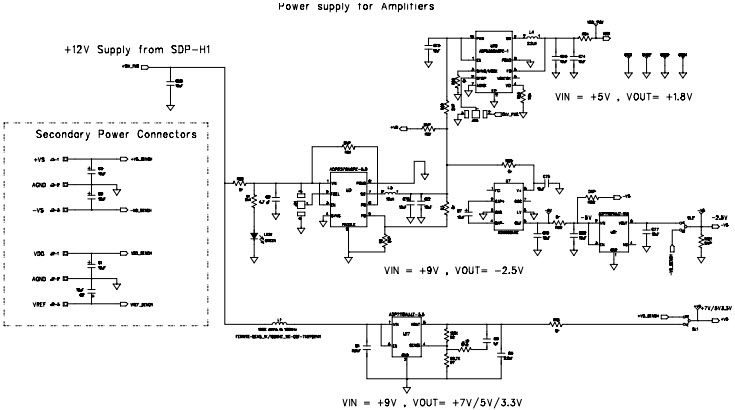 Power Supplies (Sheet 3 of 6)