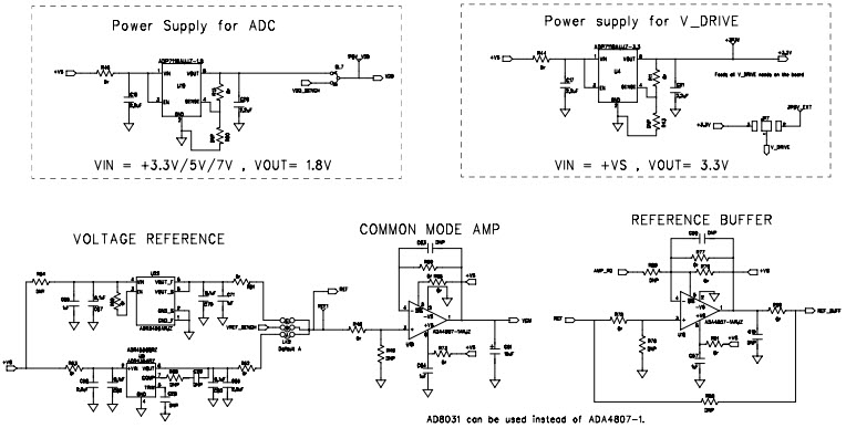 Voltage Reference, Common-Mode and Reference Buffers (Sheet 4 of 6)