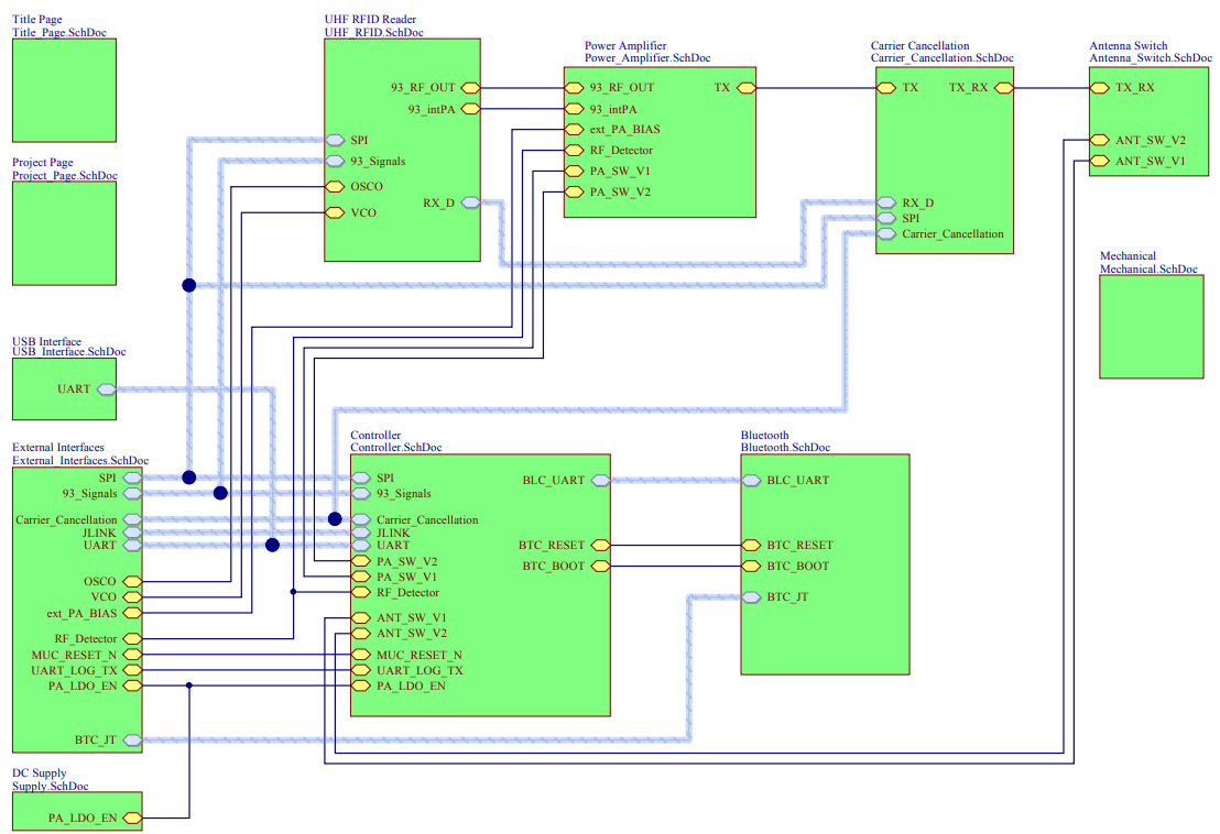 Final Design Project Rfid Proximity Security System