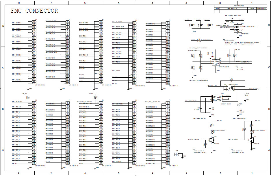 ADS7-V2EBZ Reference Design | Data Acquisition System
