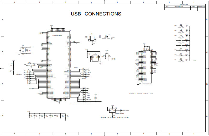 USB CONNECTIONS (Sheet 11 of 13)