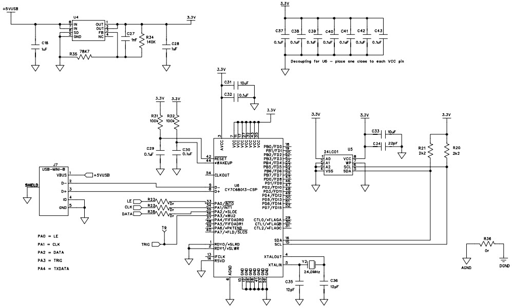 ADF4360-1 Schematic (Sheet 4 of 4)