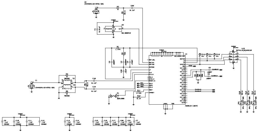 AD9747-DPG2-EBZ Reference Design | Digital to Analog
