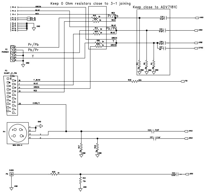 Analog Input Stage (Sheet 3 of 10)