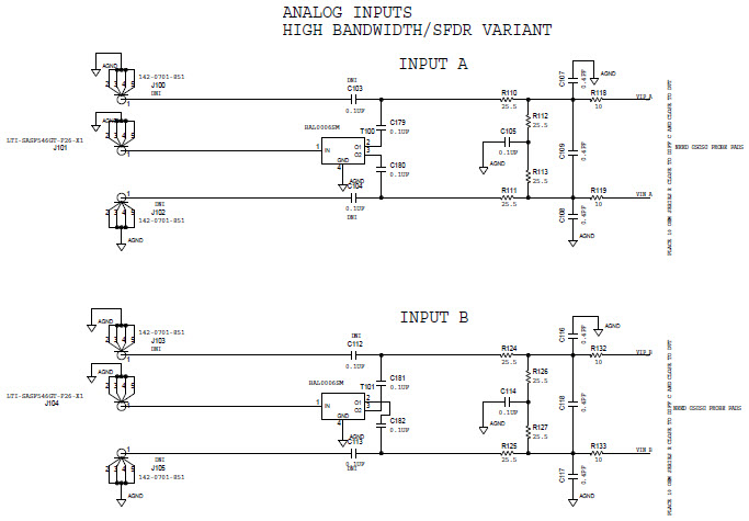 AD9208-3000EBZ Reference Design | Analog to Digital