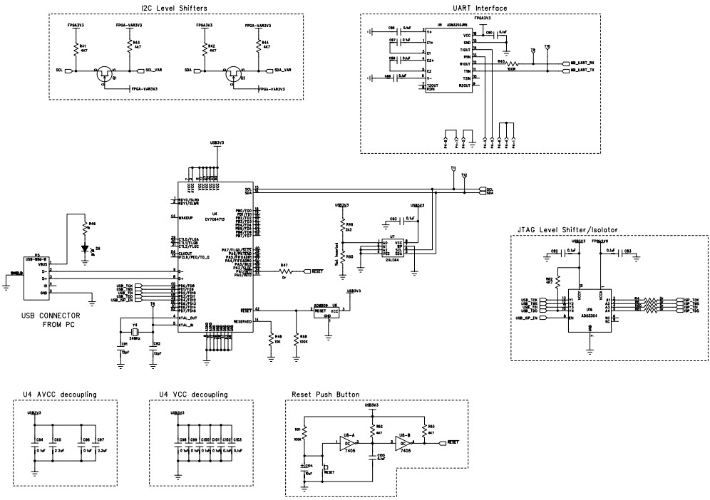 オーディオ 開発ボード TMDSDSK33 EVAL-AD1955EBZ オーディオ 開発ボード TMDSDSK33 EVAL-AD1955EBZ