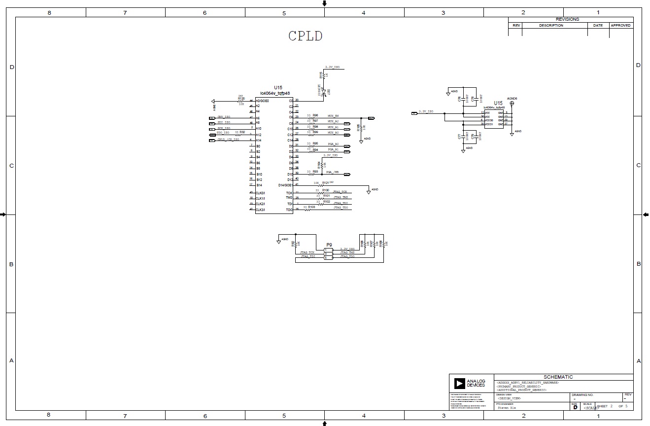 EVAL-CN0385-FMCZ Schematic (Sheet 3 of 6 )