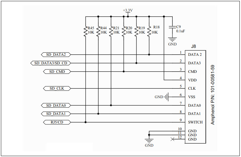 DM3200055 Reference Design 液晶显示驱动器