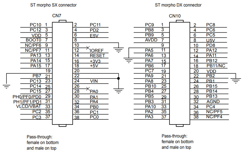 X-NUCLEO-S2915A1 Schematic - ST morpho connectors (Sheet 4 of 4)